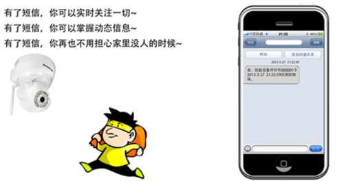 交通信用卡通过短信，轻松管理您的财务