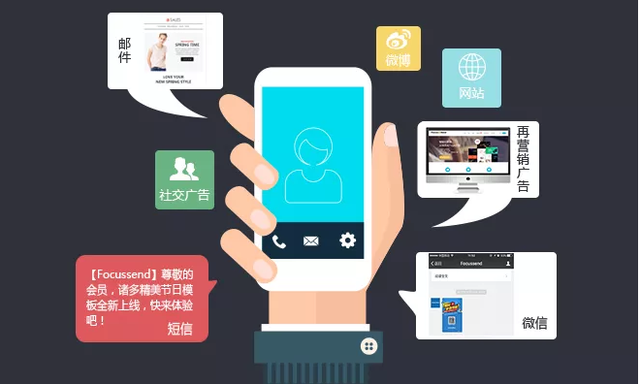 啊,我是短信——揭秘短信在数字化时代的魅力与挑战 啊,我是短信——揭秘短信在数字化时代的魅力与挑战