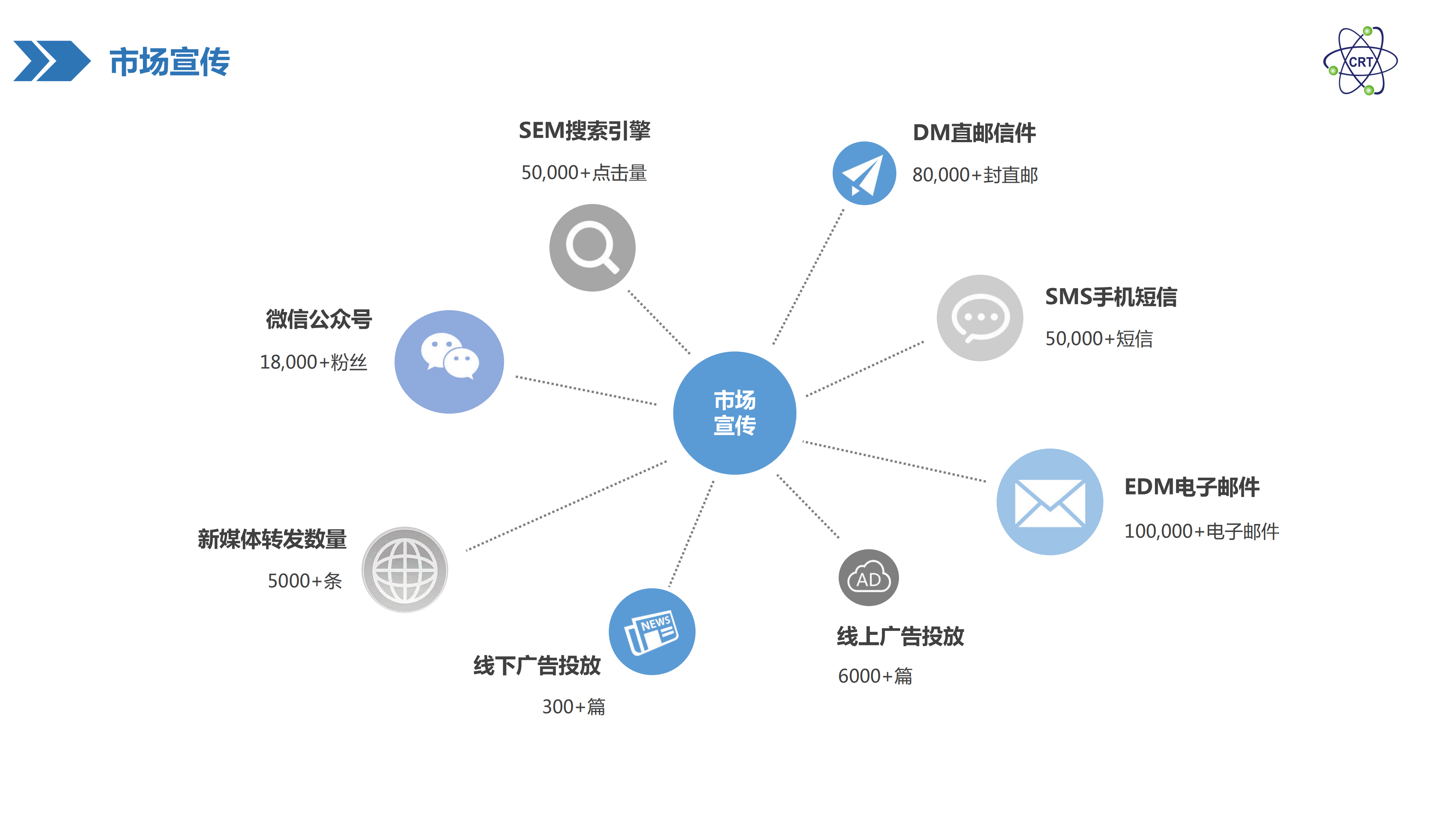 <b>小米手机接收不到短信：原因排查与解决方法</b>