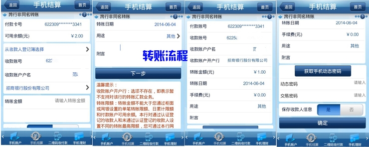 信用卡手机短信提醒：智能理财的贴心助